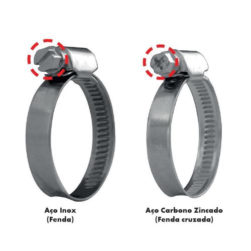 Abraçadeira Rosca sem Fim de Metal 25 x 40 x 12mm Embalagem com 25 Unidades